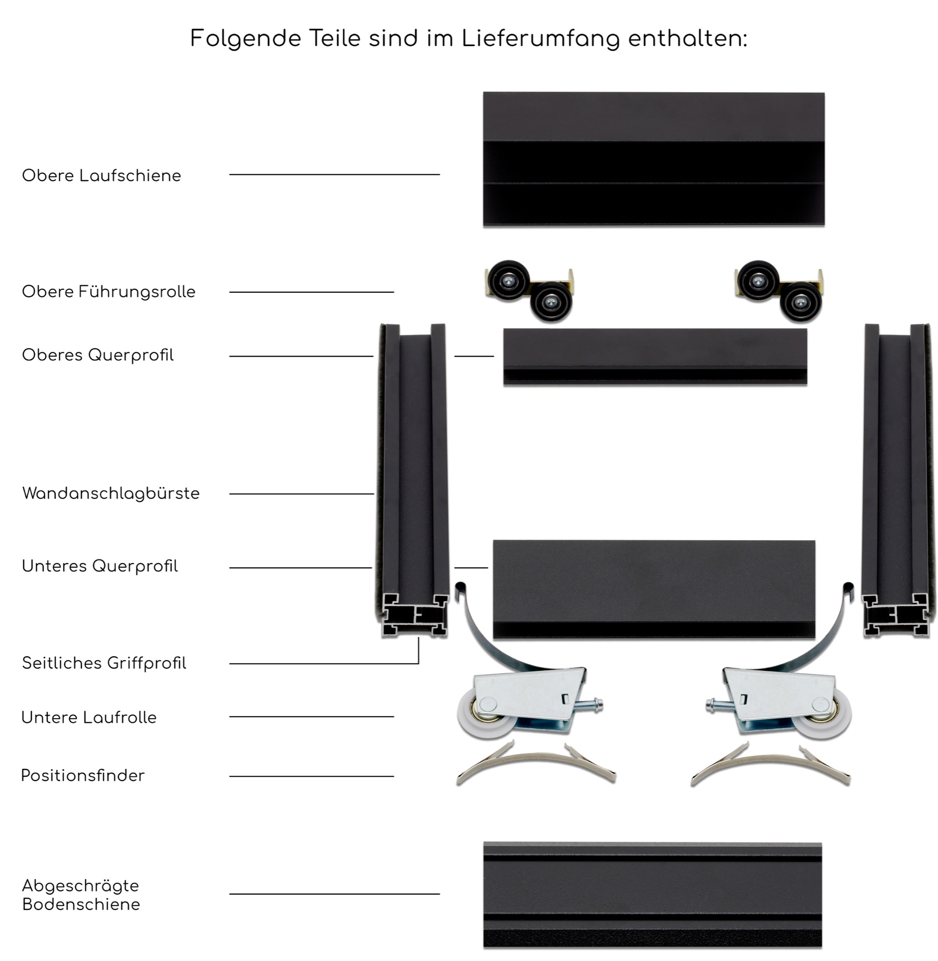 BS-Komfort mit Rahmentyp A Schiebetür-Bausatz | Schiebetür-Bausatz mit umlaufendem Alurahmen