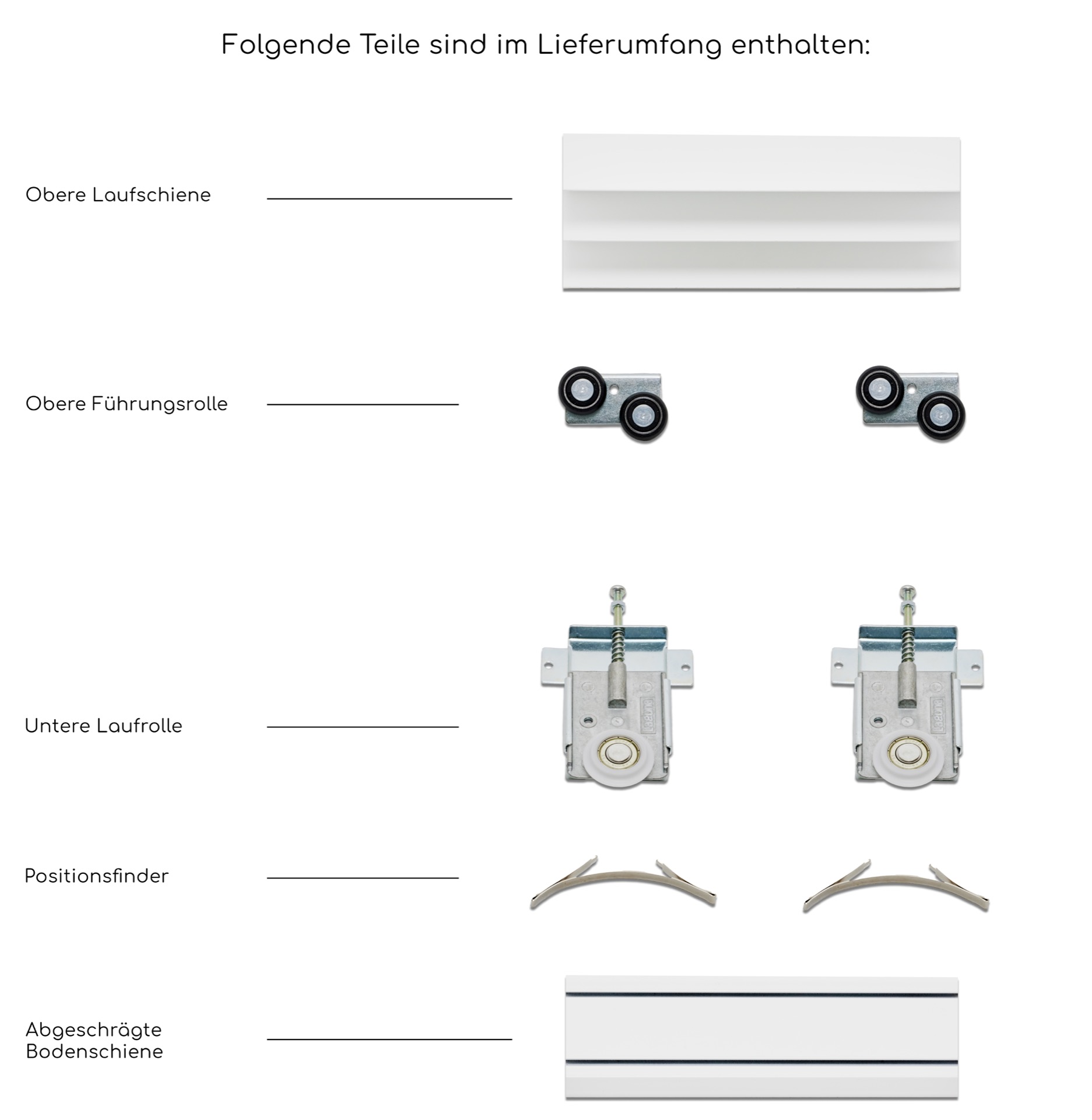 BS-Standard Schiebetürbausatz für Schrank- / Nischentüren