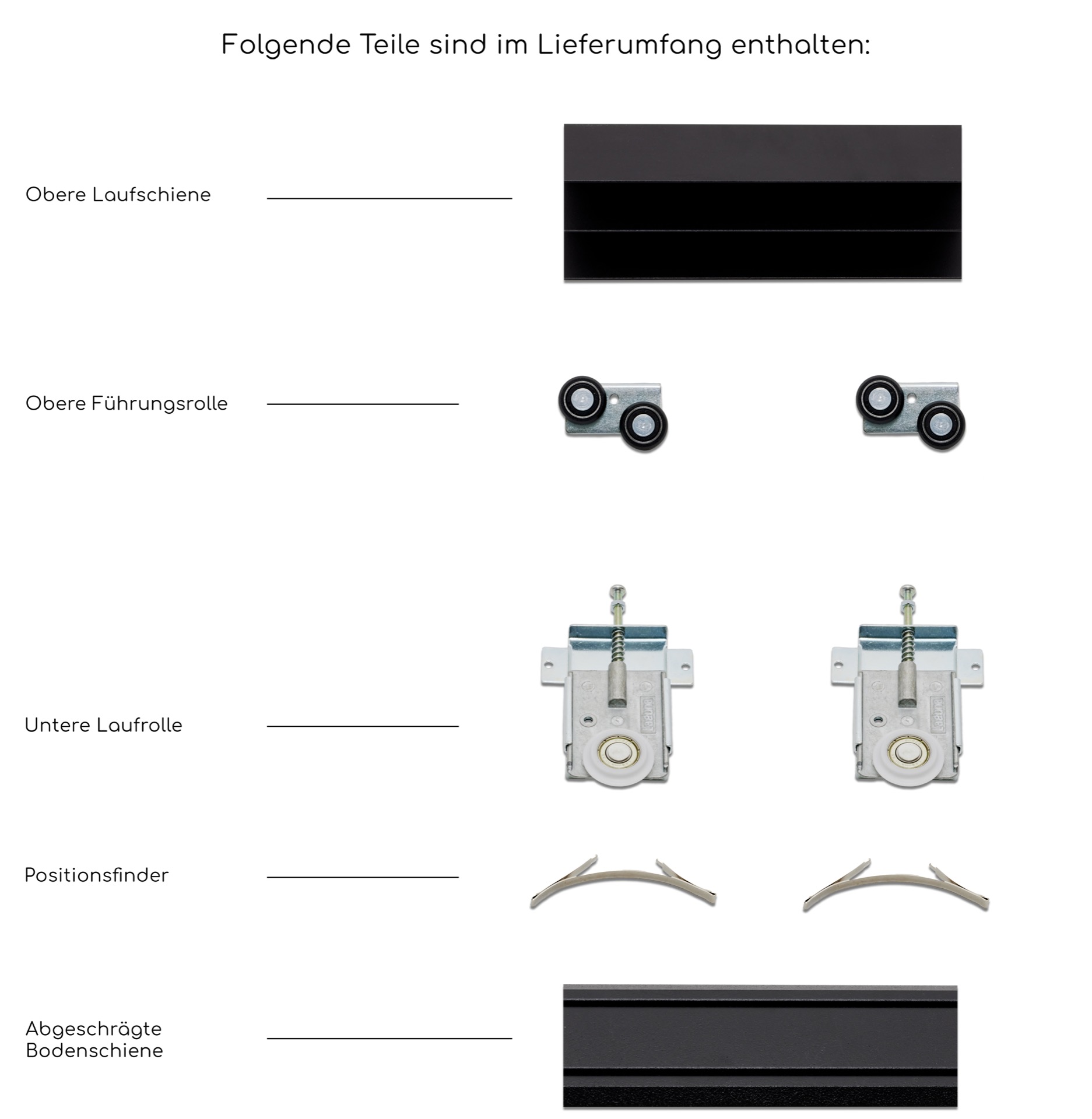BS-Standard Schiebetürbausatz für Schrank- / Nischentüren